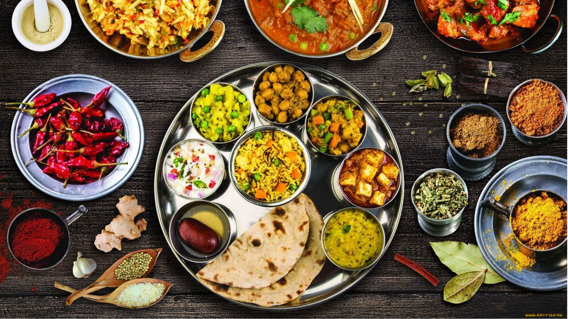Питание стран. Тали индийская кухня. Индийская гоанская кухня. Индийская кухня Амос. Кухня в Индии Прасад.