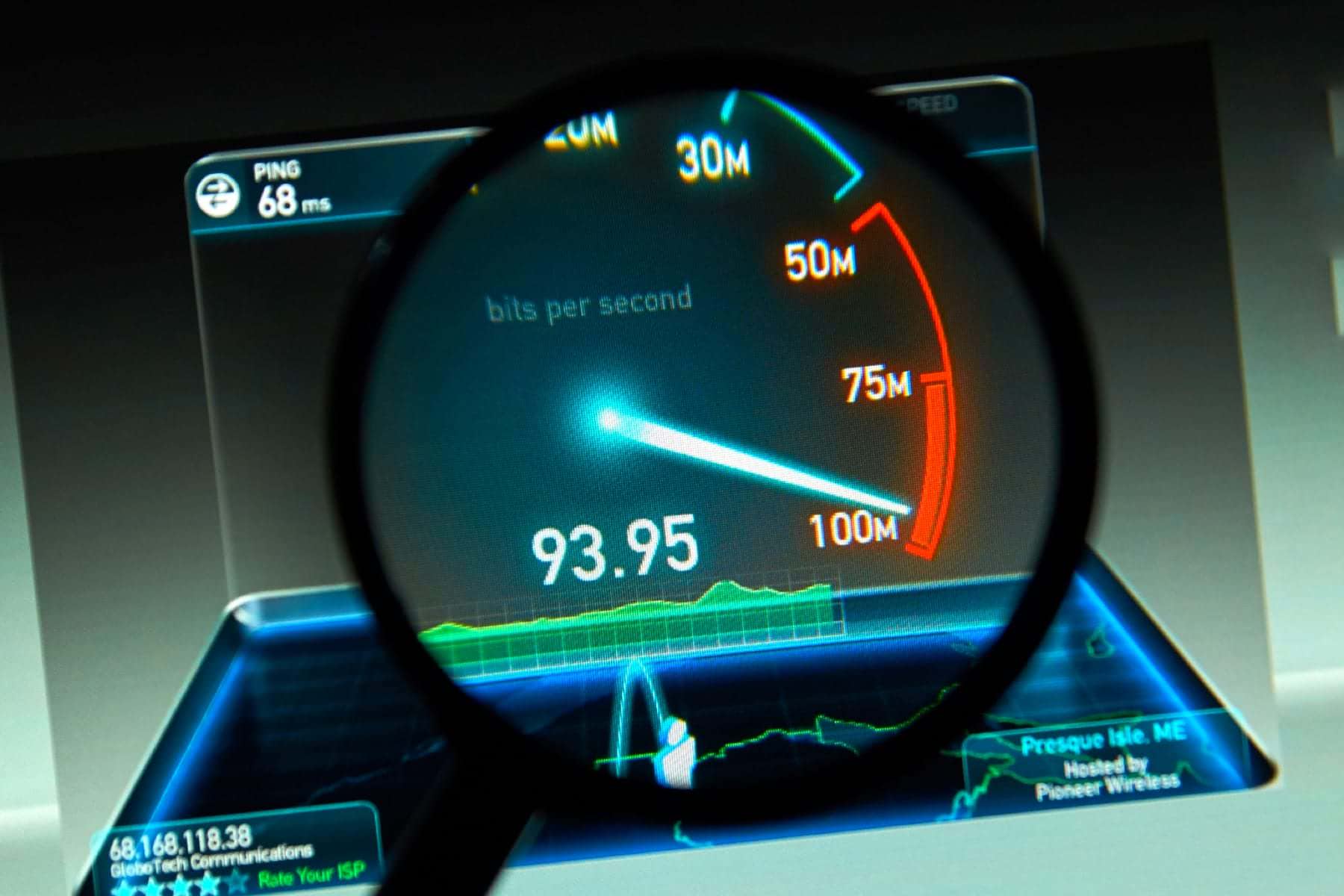 Максимальная скорость соединения интернета. Скорость интернета. Высокая скорость интернета. Самая высокая скорость интернета. Спидтест скорости интернета.