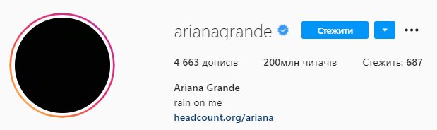 Ариана Гранде стала первой женщиной в истории Instagram, набравшей рекордное число подписчиков